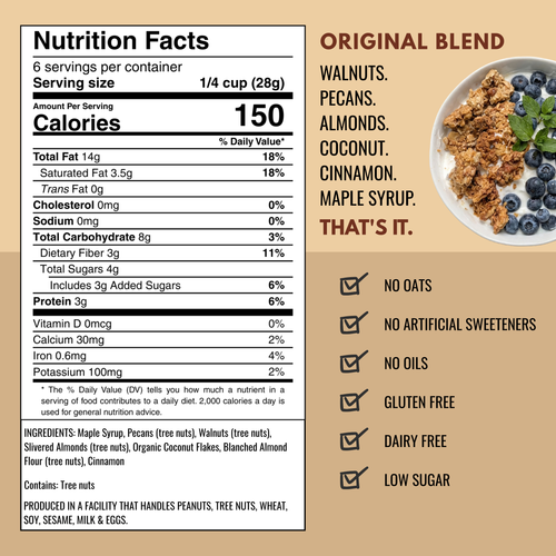 River Kitchen Company Granola - Wholesale